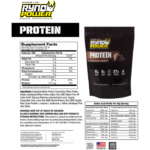 Essentials Power Package - Hydration Fuel & Protein Powder Bundle