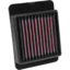 Sportbike Race-Spec High-Flow Air Filter — Unique