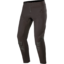 Techstar Pants